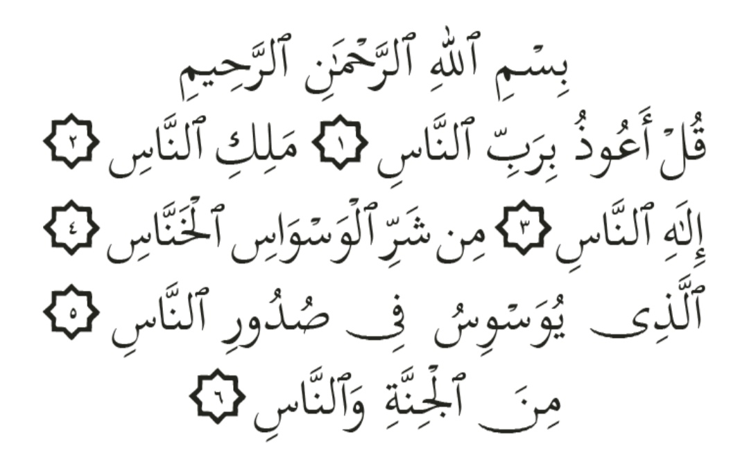 Wirid Doa Selepas Solat Panduan Rumi Serta Audio