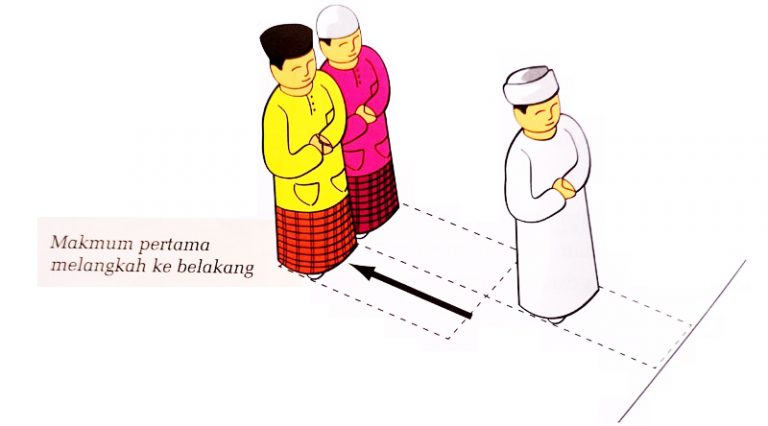 TATACARA SOLAT BERJEMAAH (Panduan Lengkap) • AKU ISLAM