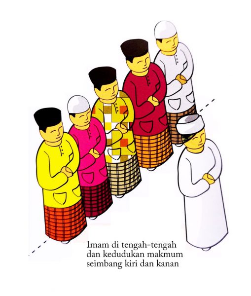 TATACARA SOLAT BERJEMAAH (Panduan Asas Lengkap) • AKU ISLAM