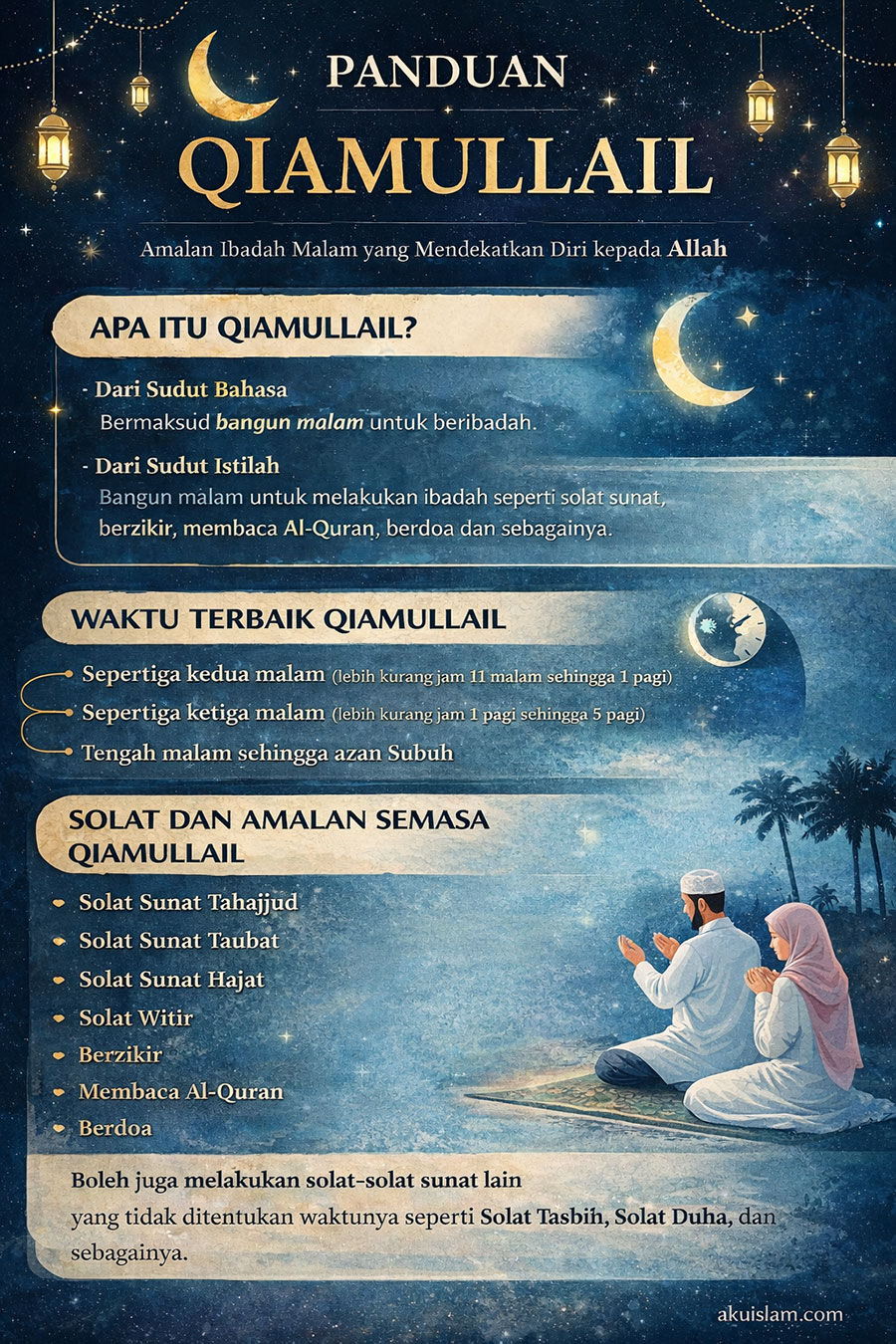 infografik-qiamullail infografik qiamullail