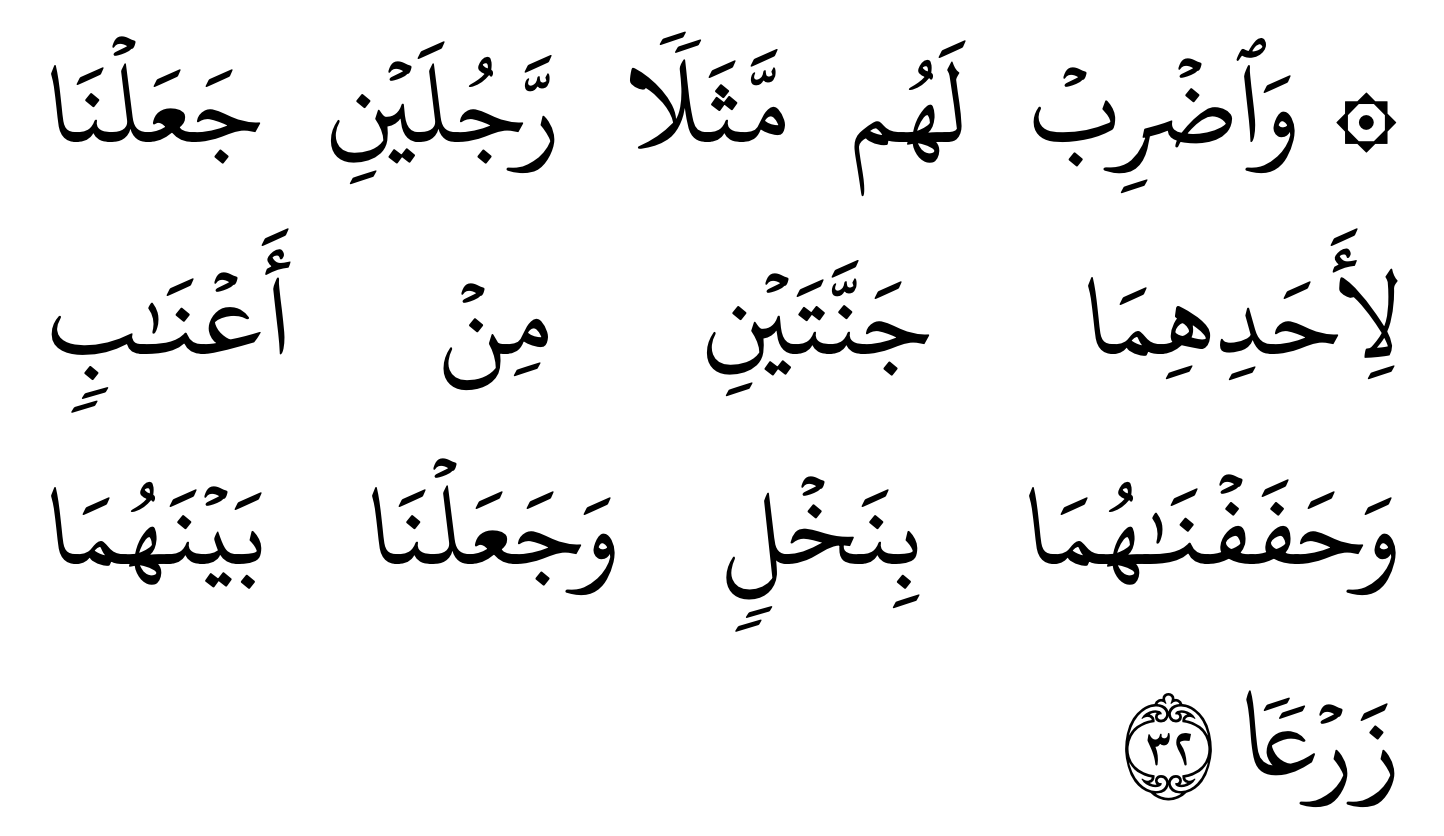 Surah al kahfi ayat 32