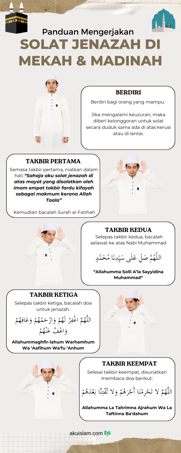 Niat & Cara Solat Jenazah Di Mekah Dan Madinah • AKU ISLAM