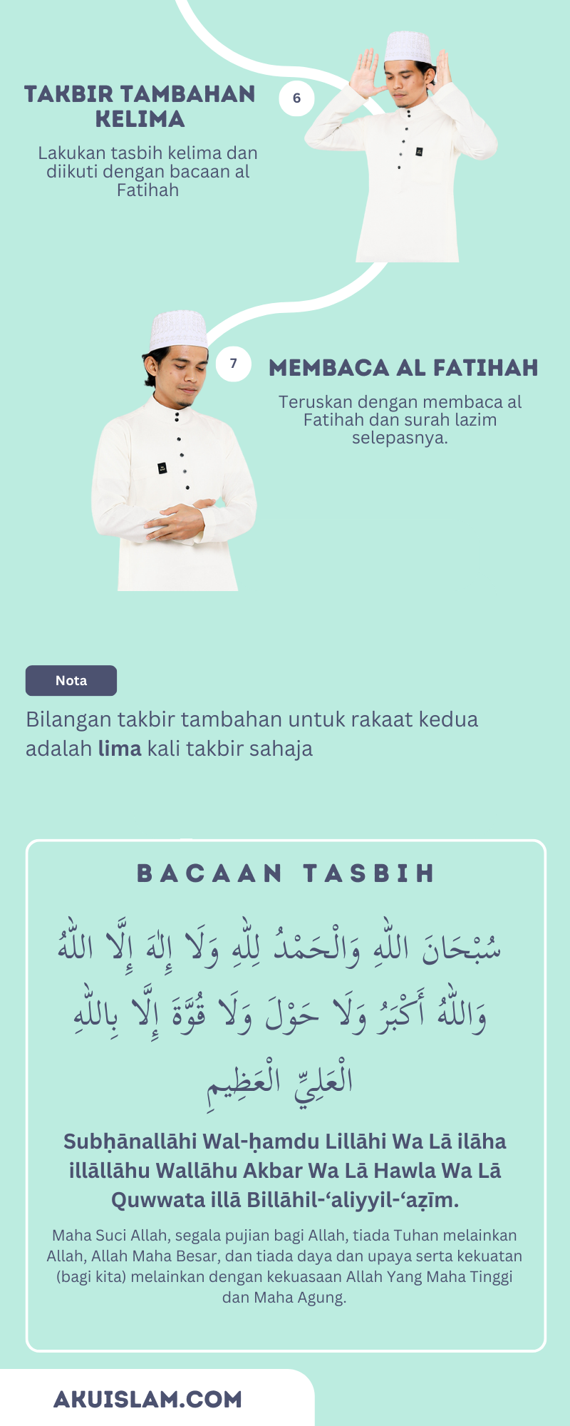 Tatacara solat sunat Istisqa'