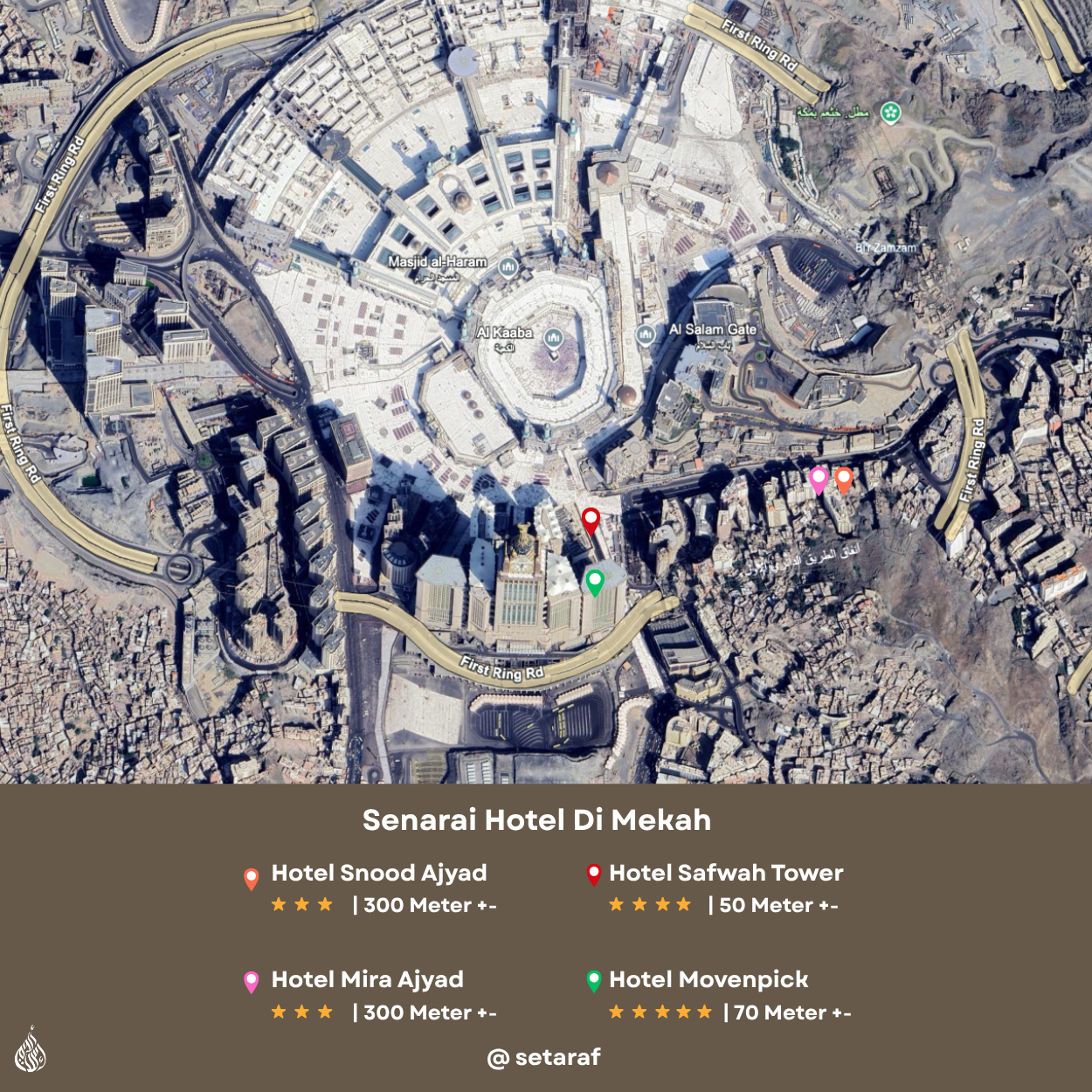 Peta Hotel Mekah Peta hotel dekat Masjidil Haram – Safwah 50m, Movenpick 70m, Snood Ajyad 300 m, Mira Ajyad 300m