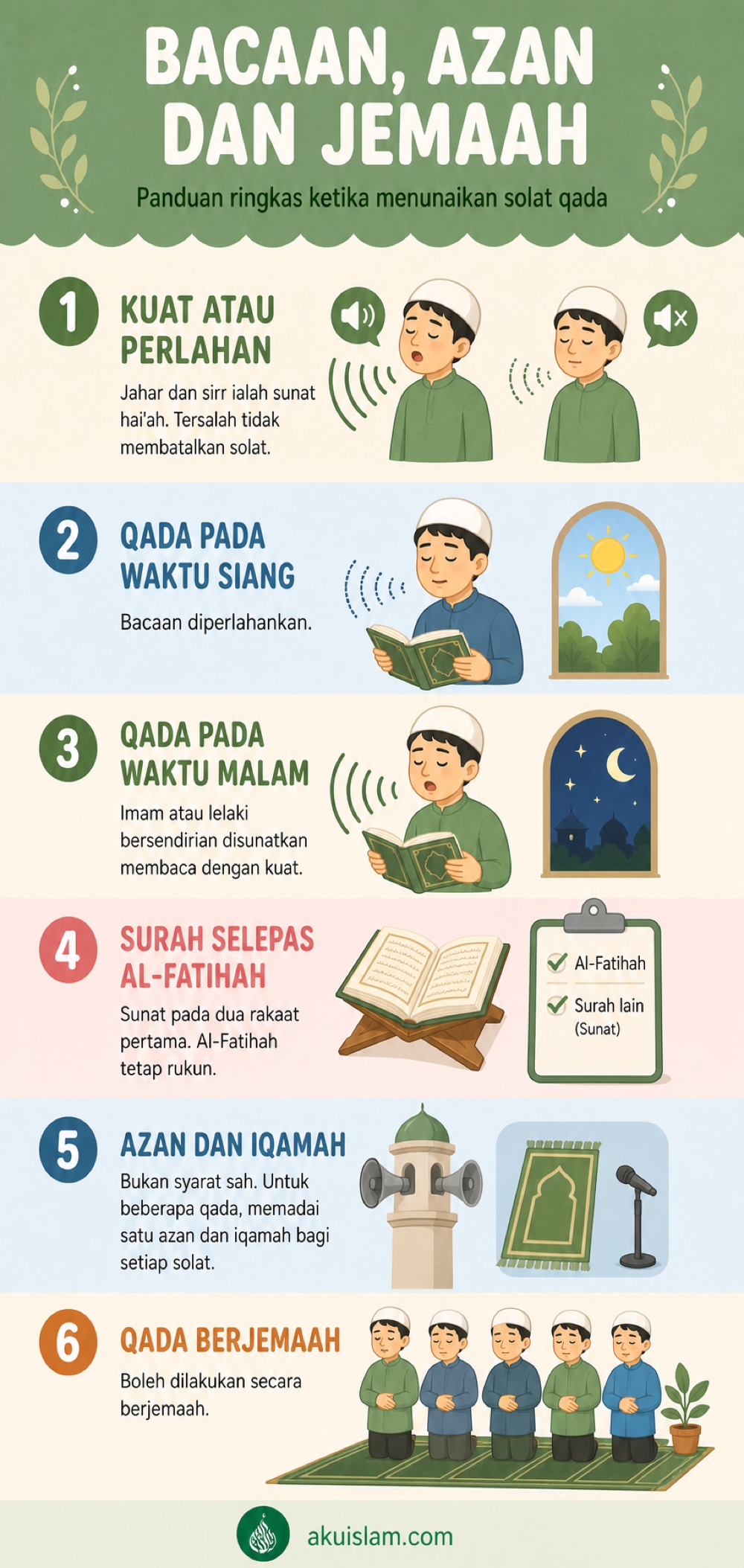 Infografik bacaan azan iqamah dan qada berjemaah
