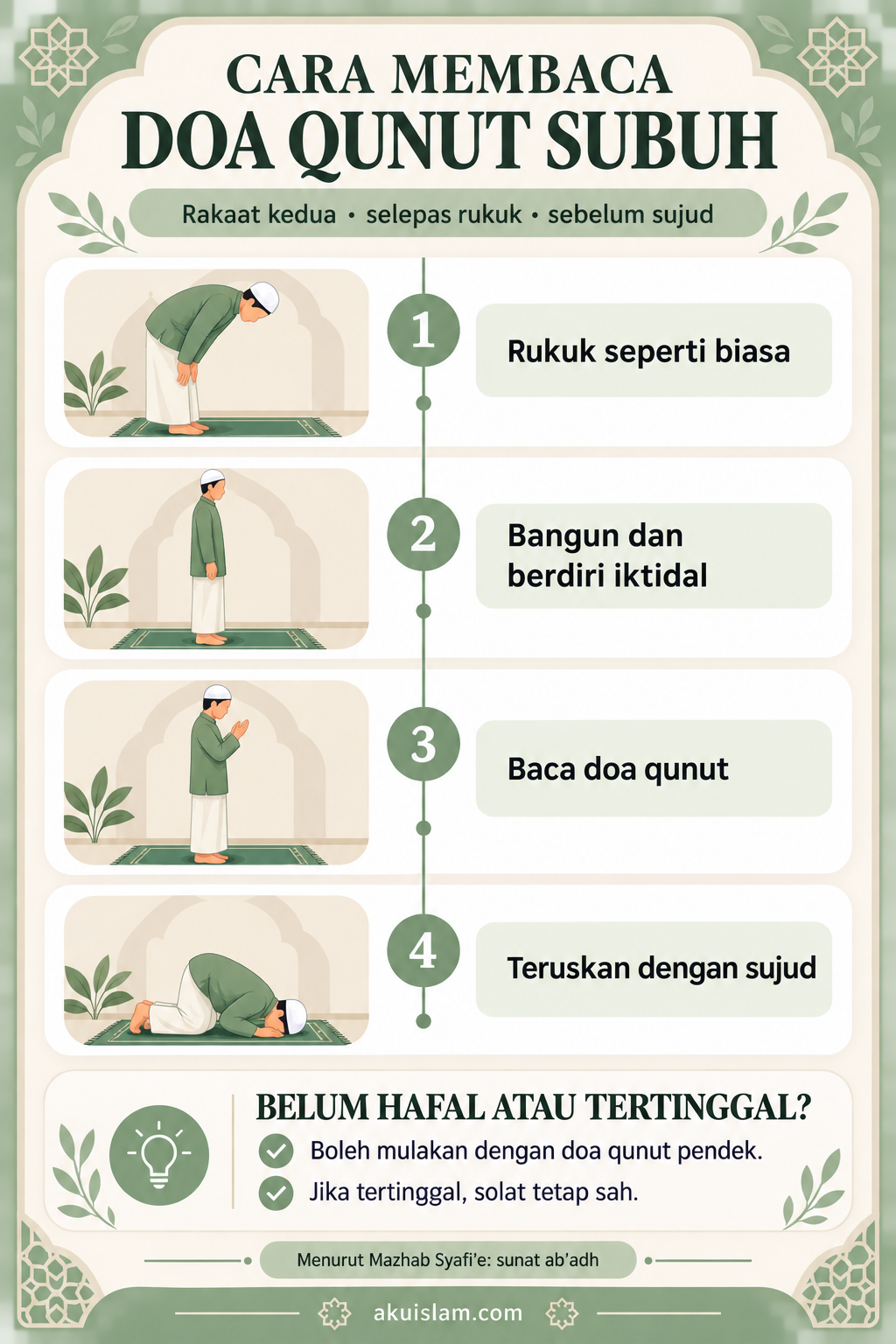 Infografik cara membaca Doa Qunut Subuh: rukuk, bangun iktidal, membaca qunut dan sujud.