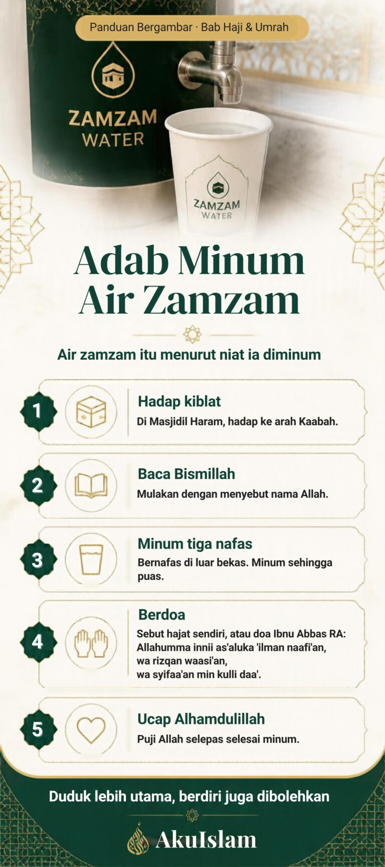 Infografik adab minum air zamzam: hadap kiblat, baca Bismillah, minum tiga nafas, berdoa dan ucap Alhamdulillah