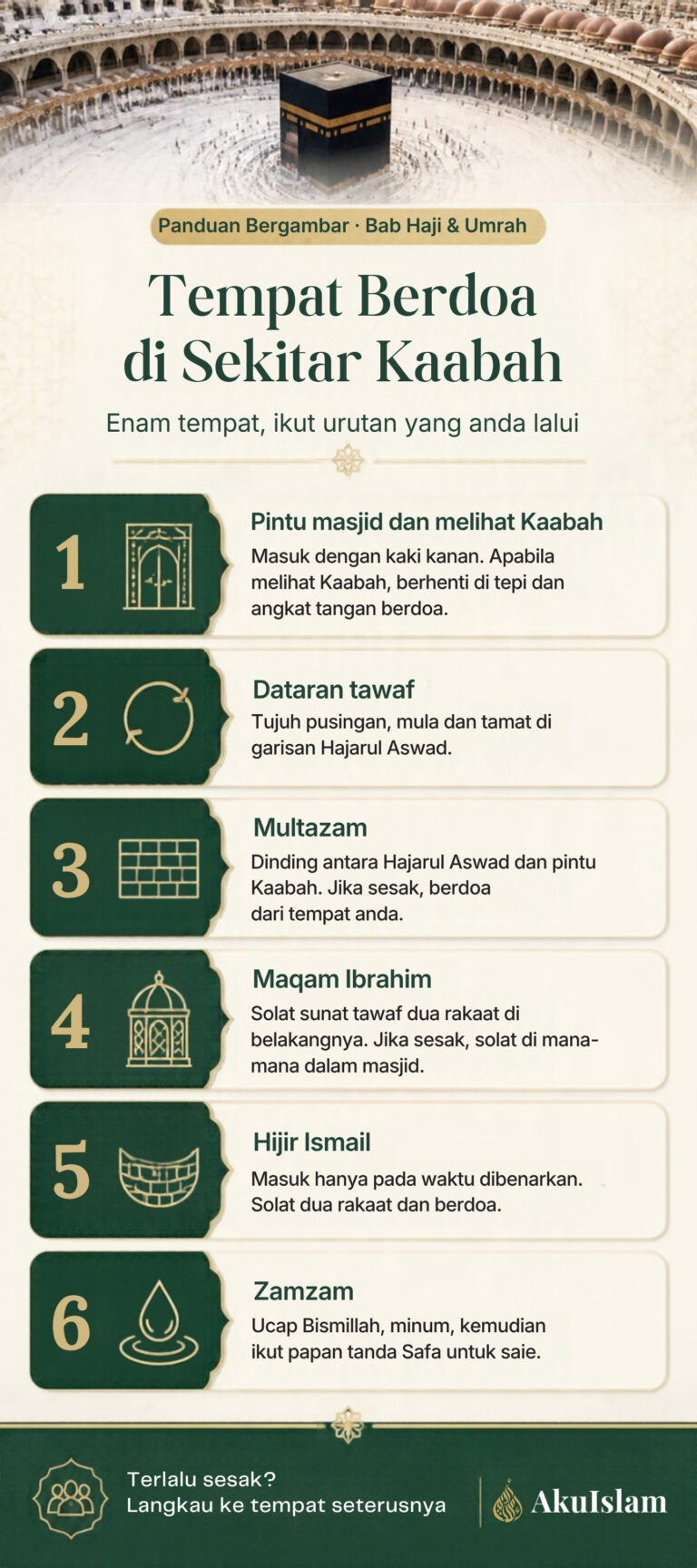 Infografik enam tempat berdoa di sekitar Kaabah: pintu masjid, dataran tawaf, Multazam, Maqam Ibrahim, Hijir Ismail dan zamzam