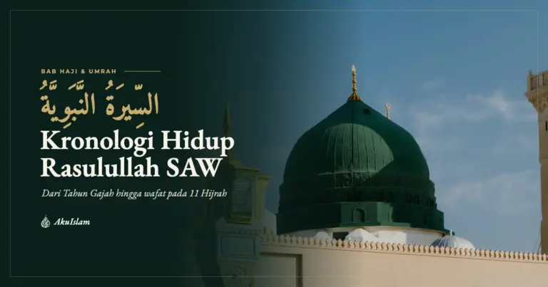 Muka foto Kronologi Hidup Rasulullah SAW dengan Kubah Hijau Masjid Nabawi